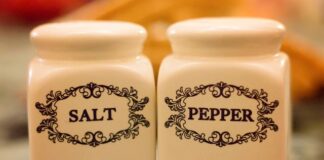 Ile ml ma kieliszek od shakera?